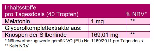 Inhaltsstoffe Schlaf Plus.jpg